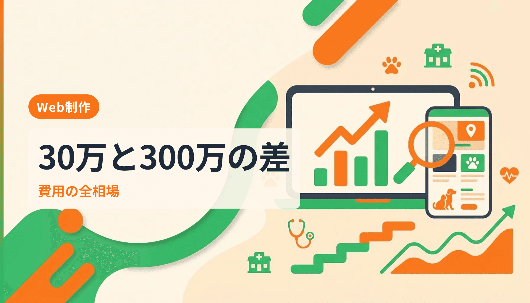 動物病院ホームページ制作費用の相場と30万〜300万の違いを徹底解説のアイキャッチ画像